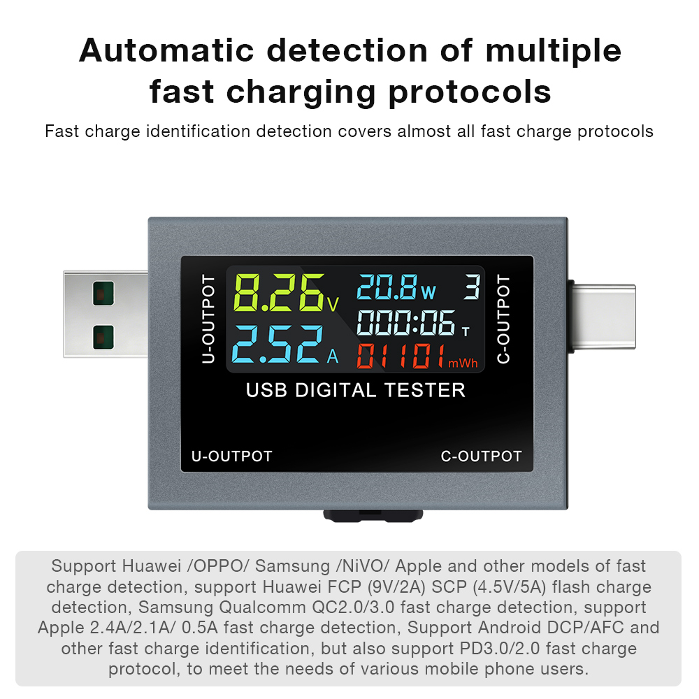Tester di Carica USB Type-C DC - Usb Ammeter Tester recensione e prezzo