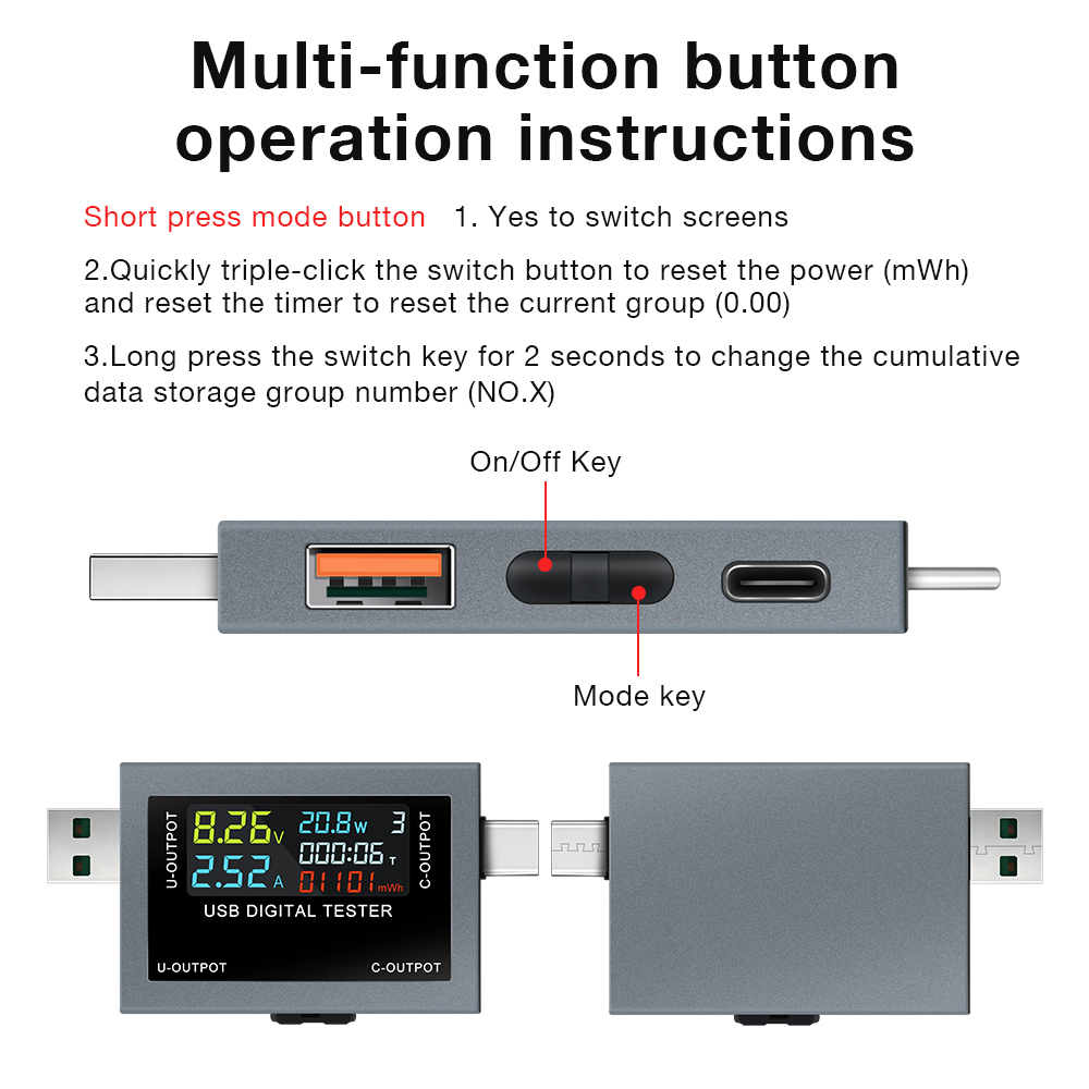 Tester di Carica USB Type-C DC - Usb Ammeter Tester recensione e prezzo