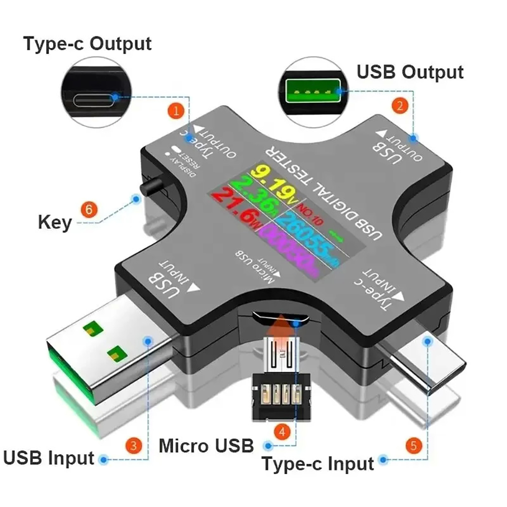 Tester USB Tipo-C PD Voltmetro - Usb Ammeter Tester recensione e prezzo